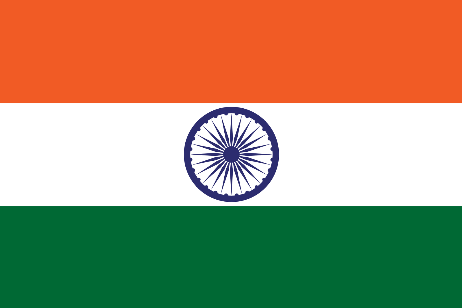 India